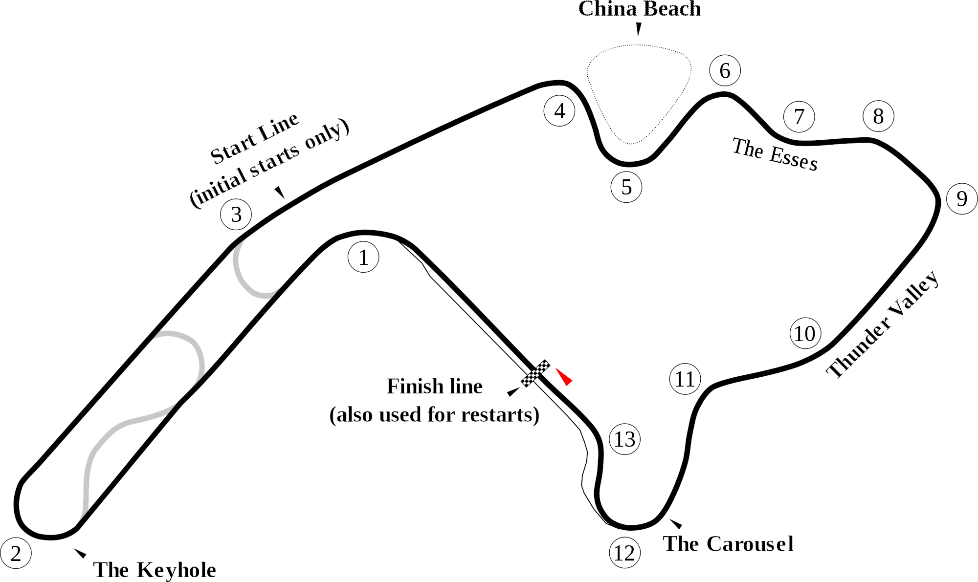 NASCAR Weekend Schedule for MidOhio Sports Car Course Pure Thunder