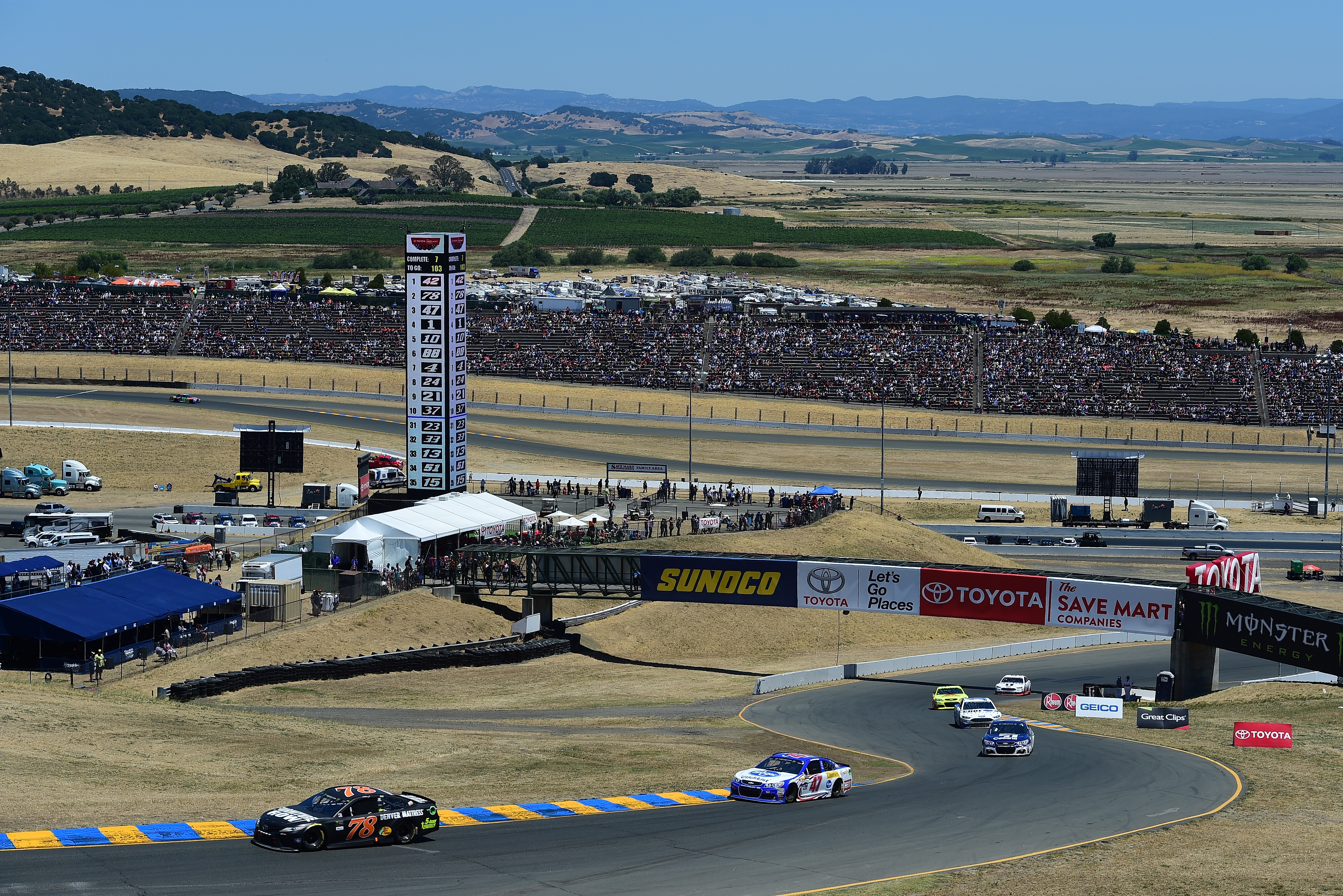 Sonoma Raceway